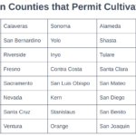 cultivation counties in california